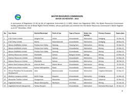 Water Use Register 2014