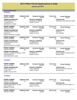 2013 Building Permit Applications