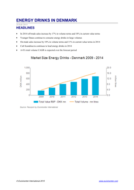 ENERGY DRINKS in DENMARK 24 Feb 2015 HEADLINES