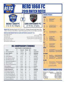 Reno 1868 Fc 2019 Match Notes Schedule/Results