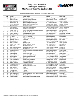 Numerical Darlington Raceway 71St Annual Cook out Southern 500
