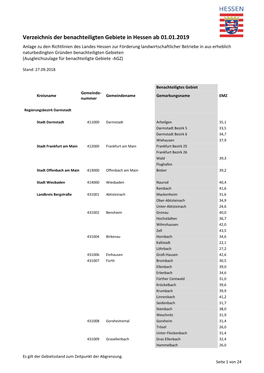 Verzeichnis Der Benachteiligten Gebiete in Hessen Ab 01.01.2019