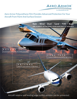 Aero Armor Polyurethane Film Provides Advanced Protection for Your Aircraft from Paint and Surface Erosion