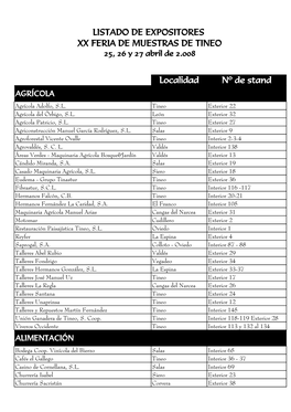 Localidad Nº De Stand LISTADO DE EXPOSITORES XX FERIA DE MUESTRAS DE TINEO