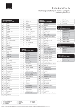 Lista Kanałów Tv W Technologii Satelitarnej Dla Klientów Orange TV Z Pakietami Platformy N