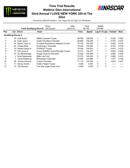 Time Trial Results Watkins Glen International 32Nd Annual I LOVE NEW YORK 355 at the Glen Provided by NASCAR Statistics - Sun, August 06, 2017 @ 01:01 PM Eastern