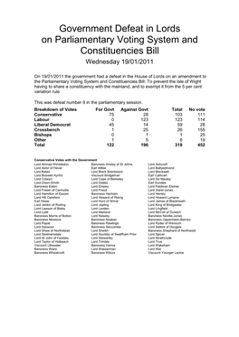 Government Defeat in Lords on Parliamentary Voting System and Constituencies Bill Wednesday 19/01/2011