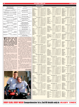 Comprehensive 1St & 2Nd XV Details Only in RUGBY TIMES