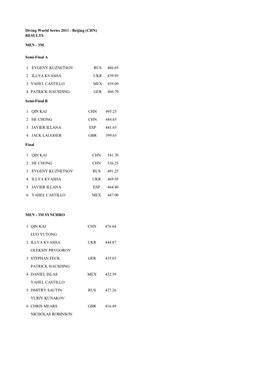 Diving World Series 2011 - Beijing (CHN) RESULTS