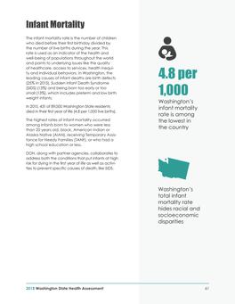 Infant Mortality (PDF)