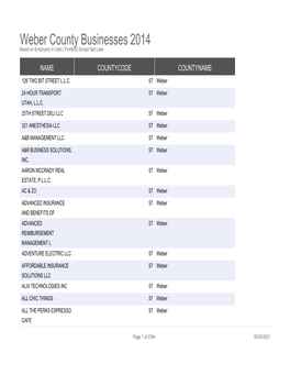 Weber County Businesses 2014 Based on Employers in Utah ( Firmfind) Except Salt Lake