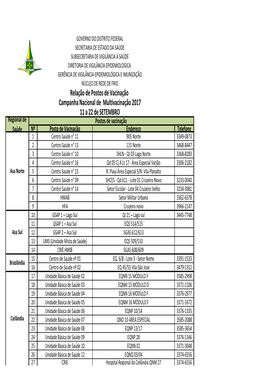 Postos De Vacinação Multivacinação 2017