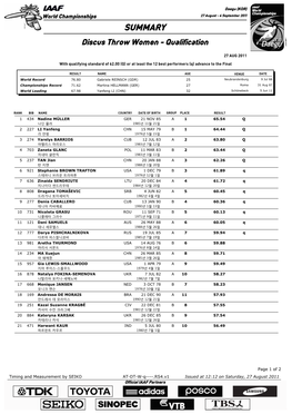 SUMMARY Discus Throw Women - Qualification