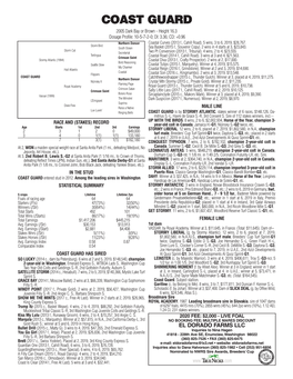 COAST GUARD 2005 Dark Bay Or Brown - Height 16.3 Dosage Profile: 10-5-7-2-0; DI: 3.36; CD: +0.96 Northern Dancer Coastal Curves (2013 F., Cahill Road)