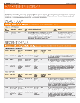 Market Intelligence