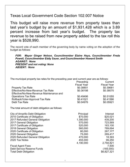 2020-2021 Annual Budget