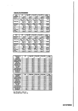 Cigarette Tax Management