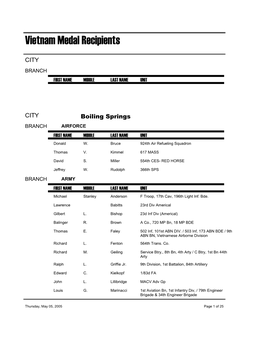 Vietnam Medal Data