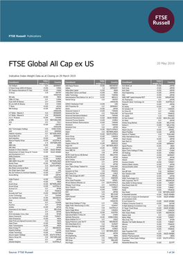 FTSE Global All Cap Ex US