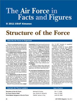 2011 USAF Almanac Structure of the Force