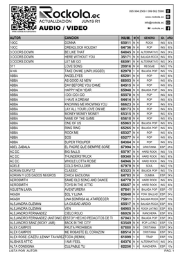 Autor Cancion Num. M K 10Cc Donna 65011 M K 10Cc Dreadlock Holiday 64756 M K 3 Doors Down Be Like That 3 Doors Down Here Without