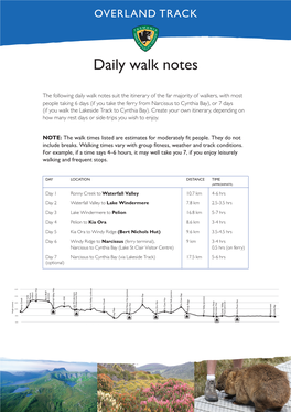 Daily Walk Notes
