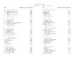 General Corporation Tax (GCT)