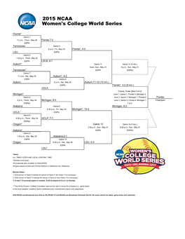 2015-WCWS-Bracket-Final.Pdf