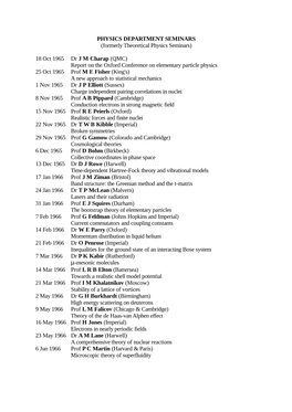 (Formerly Theoretical Physics Seminars) 18 Oct 1965 Dr JM Charap