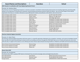 SEFH2020 Special Awards Script 02212020.Xlsx