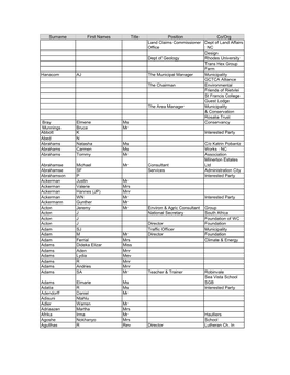 Nuclear-1 IAP Register RDEIR V2