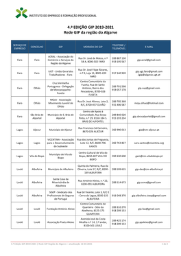 4.ª EDIÇÃO GIP 2019-2021 Rede GIP Da Região Do Algarve