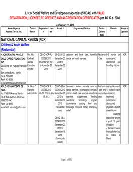 Directory of Swdas Valid