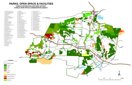 Parks, Open Space & Facilities