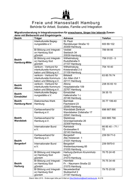 Freie Und Hansestadt Hamburg Behörde Für Arbeit, Soziales, Familie Und Integration