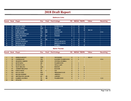 2018 Draft Report