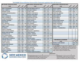 2018 Contested House and Governor Scorecard 100718.Xlsx