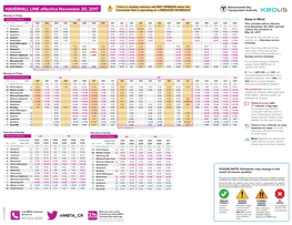 HAVERHILL LINE Effective November 20, 2017 @MBTA CR