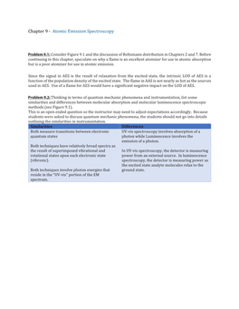 Atomic Emission Spectroscopy