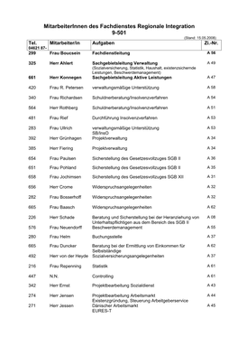 Mitarbeiterinnen Des Fachdienstes Regionale Integration 9-501 (Stand: 15.05.2008) Tel