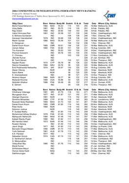 2006 Commonwealth Rankings