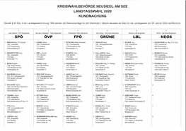 Bezirk Neusiedl Am See) Für Die Landtagswahl Am 26