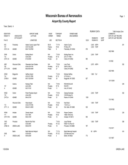 Wisconsin Bureau of Aeronautics Page: 1 Airport by County Report Trans