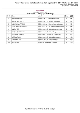 Kerala School Science Maths Social Science Work Expo Fair 2015 - 2016 , Thodupuzha Subdistrict SNM.VHSS VANNAPPURAM 28 Oct 2015 - 28 Oct 2015
