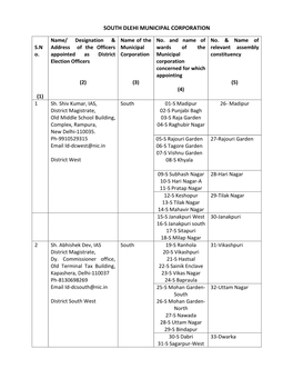 South Dlehi Municipal Corporation