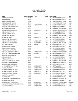 Active Warrants Report