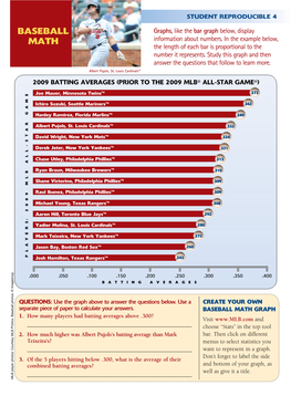 Baseball Math Graph 1