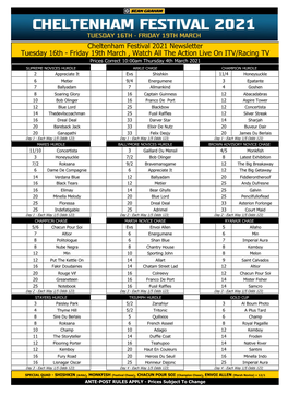 Cheltenham Festival 2021 Newsletter Tuesday 16Th