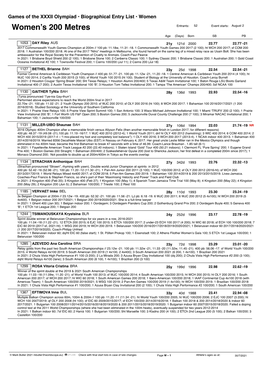 Women's 200 Metres