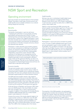 NSW Sport and Recreation